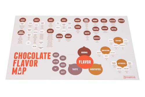 Chocolate Flavor Map