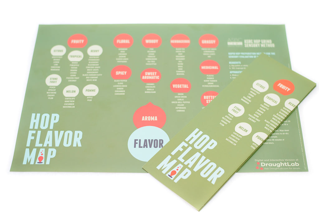 Hop Flavor Map