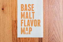 Base Malt Flavor Map