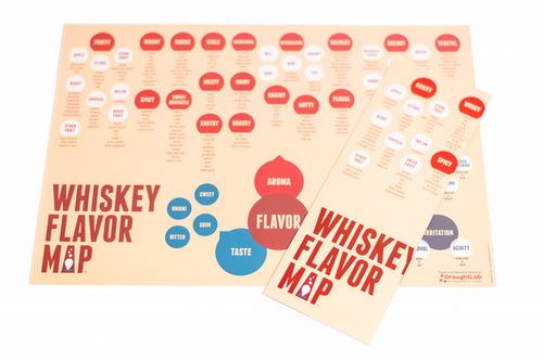 Whiskey Flavor Map